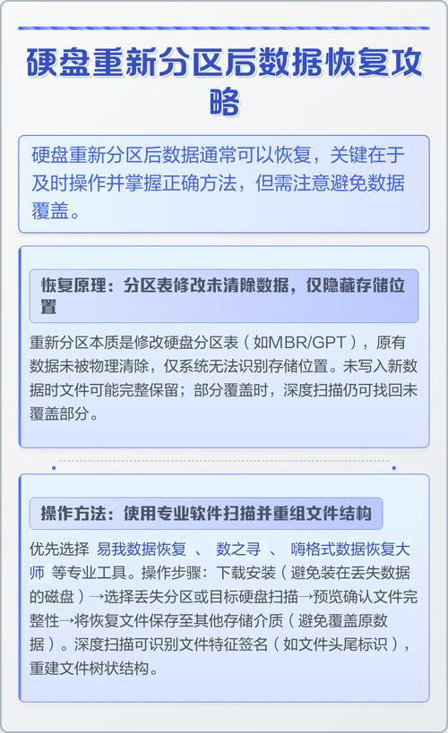 恢复硬盘的步骤，轻松恢复两台电脑的数据