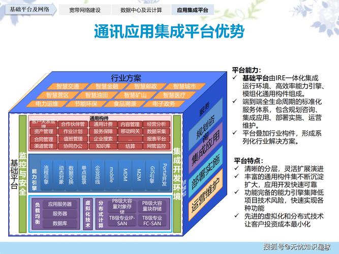 苍穹网络科技有限公司，助力数字化转型的智能解