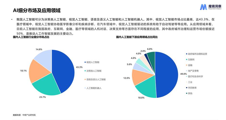 解析数据，洞察未来，边度网络科技解析数据驱动的未来趋势