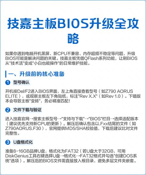 如何正确配置电脑?从基础到升级,手册全解析