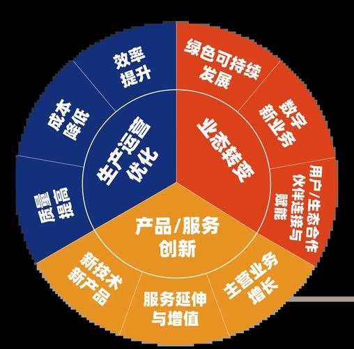 东莞企业网络优化与推广，提升企业竞争力的秘籍