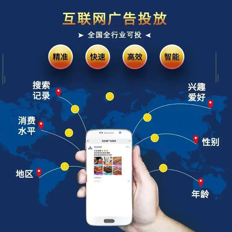 专业的网络策划，从精准定位到精准执行