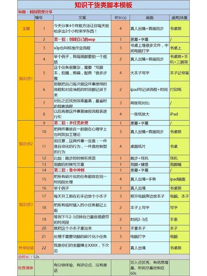 如何制作短视频内容，快手KSS业务播放量的生成指南