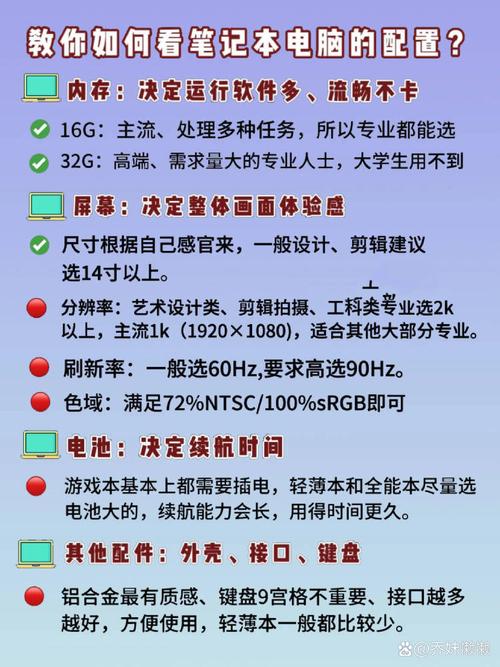 1.家庭用笔记本电脑配置指南