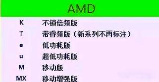 游戏配置，从零开始玩CF的硬件指南