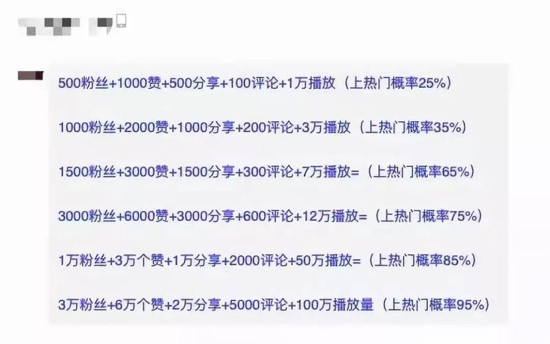 如何成功 partnership with苹果抖音刷赞平台