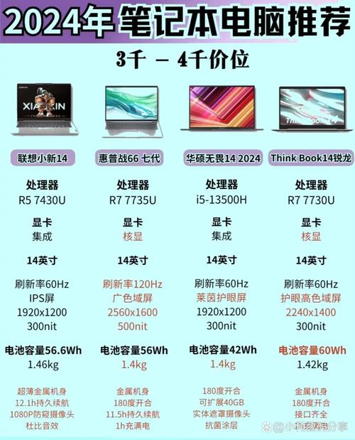 三星电脑报价指南，全面解析三星在手机和PC领域的竞争力