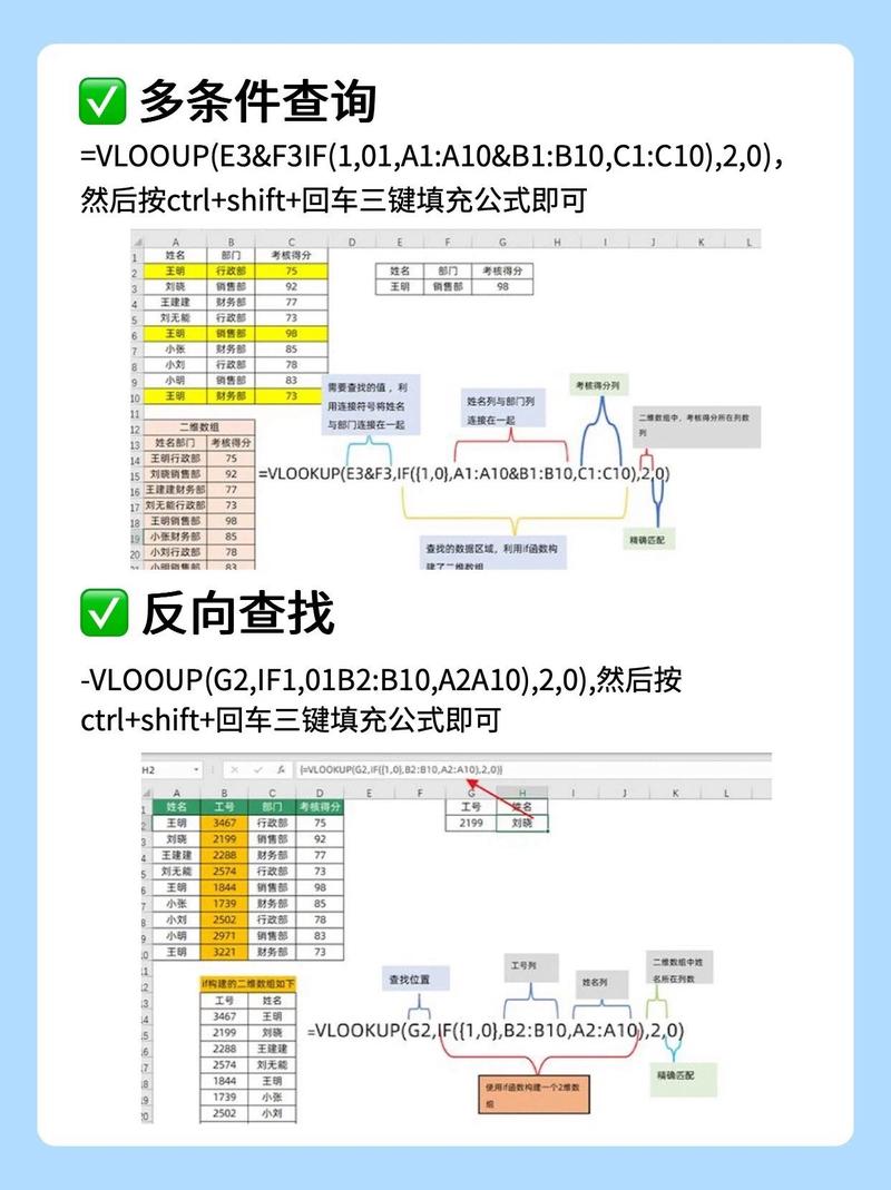 累ulative Upvote Filter:如何高效进行抖音内容审核?Step by Step)