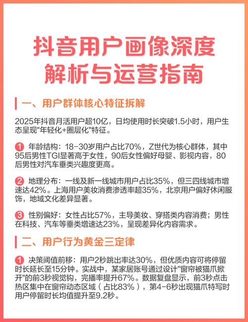 如何用Ks赞快速提升粉丝数量？抖音协议代网代入式运营指南