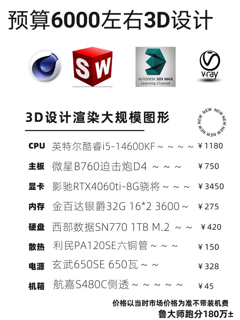 专业作图者的必备清单，专业作图的电脑配置指南