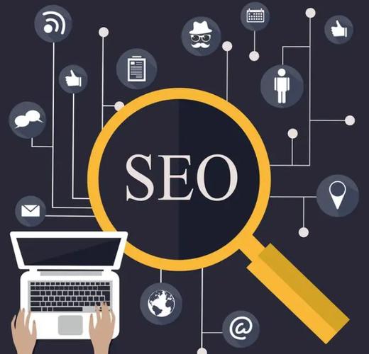 成都网络优化,从关键词到SEO的全栈解决方案
