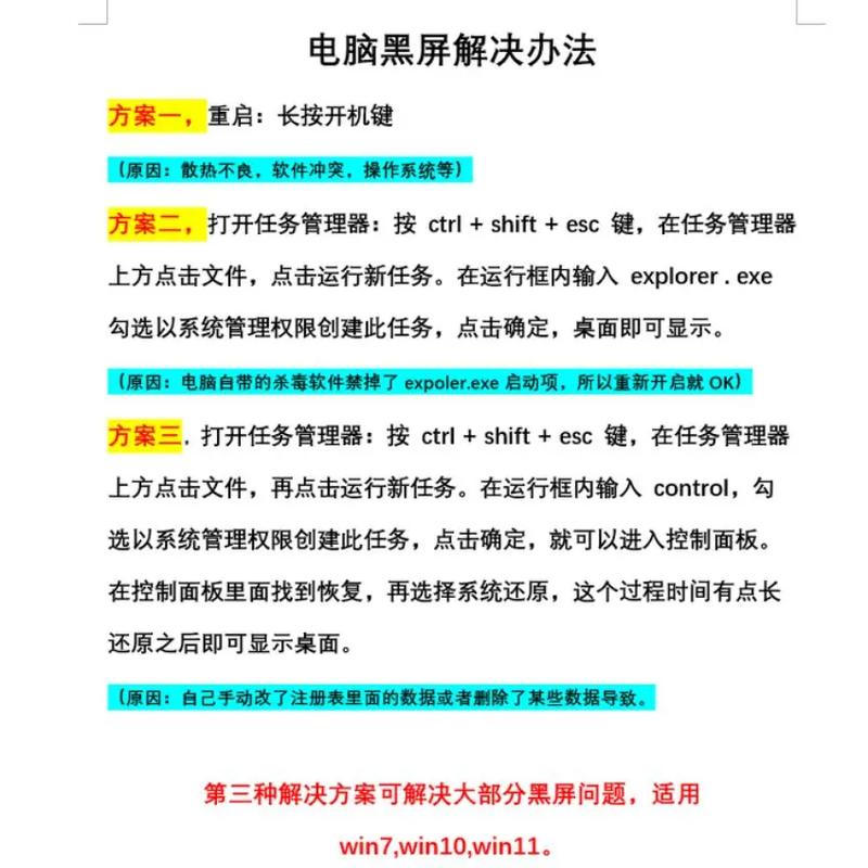 电脑维修指南，从故障排查到故障解决的全面指南