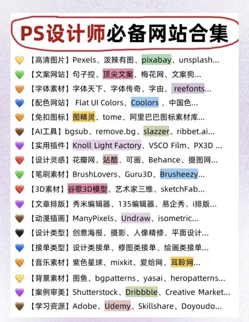 打造专业型网站，清单与建议