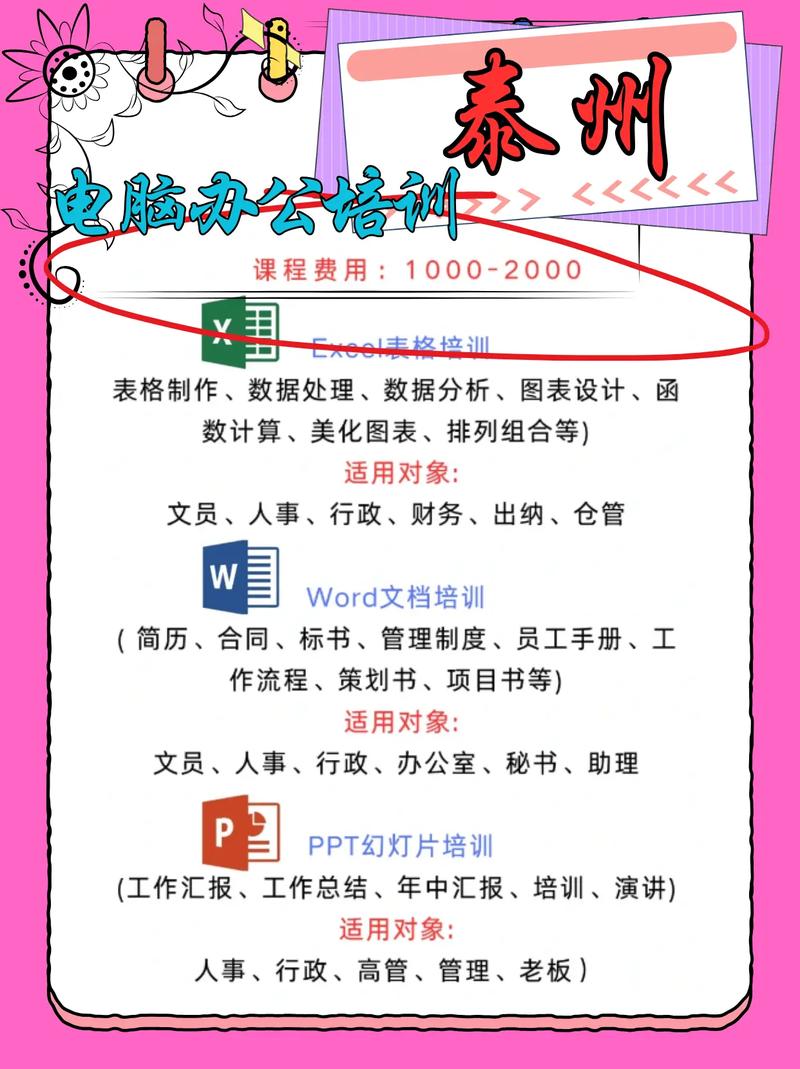 适合在泰州找电脑版的培训推荐