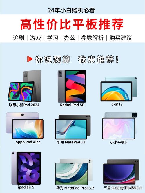 联想便携式电脑与酷比魔方平板电脑的对比指南