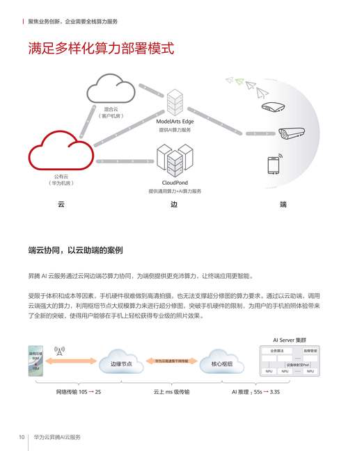 云南品牌网络推广软件，你必看的指南