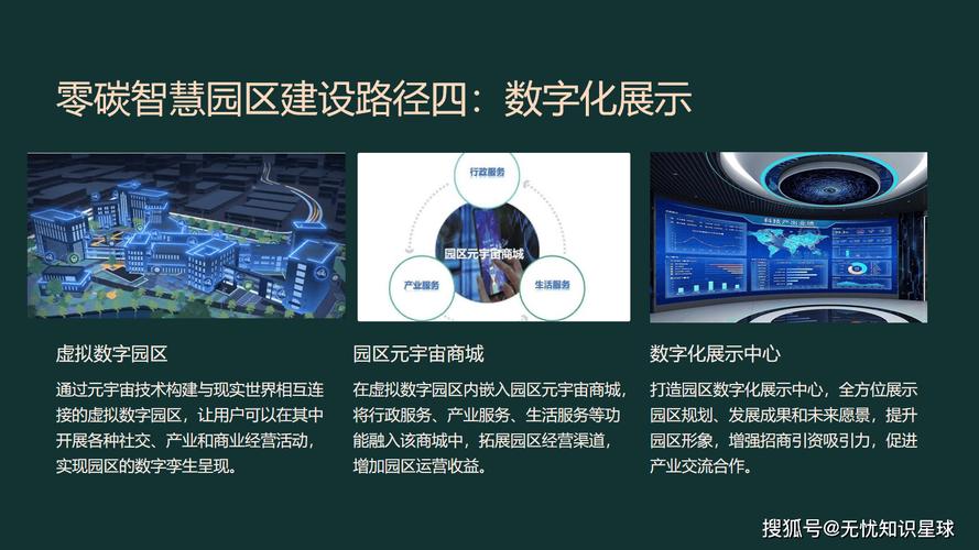 重塑数字生态,构建阿里巴巴站建设方案