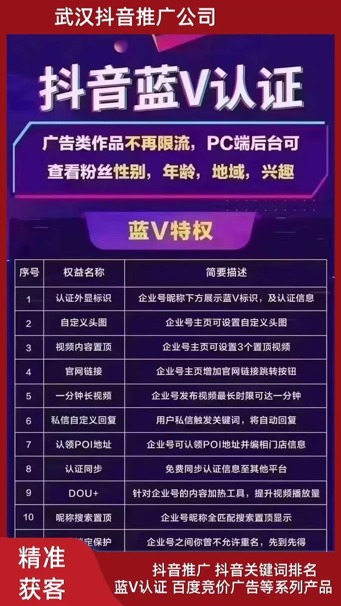 高清速递,快手抖音代号、免费KOL合作与ks粉丝激励