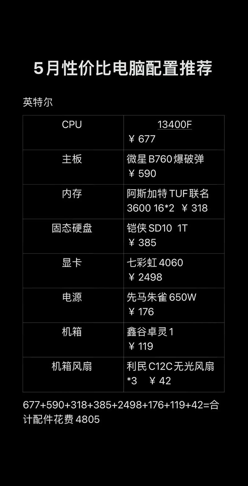 5元主机配置指南，让游戏和办公更高效！