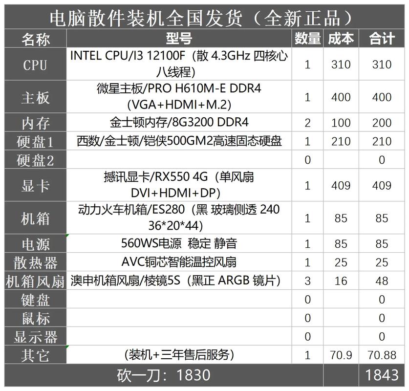 217年i5电脑配置，全面分析与推荐