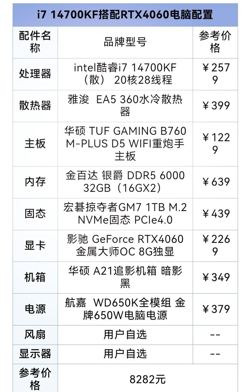 最新台式电脑配置表，帮你轻松找到适合的配置