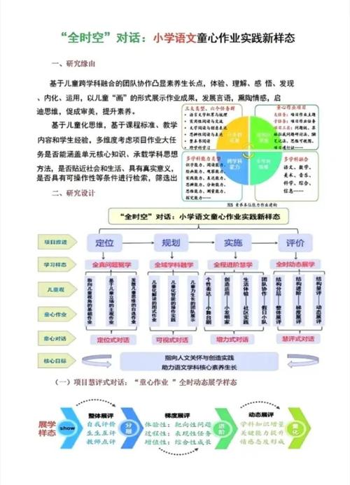 提升内容曝光率的策略与实践