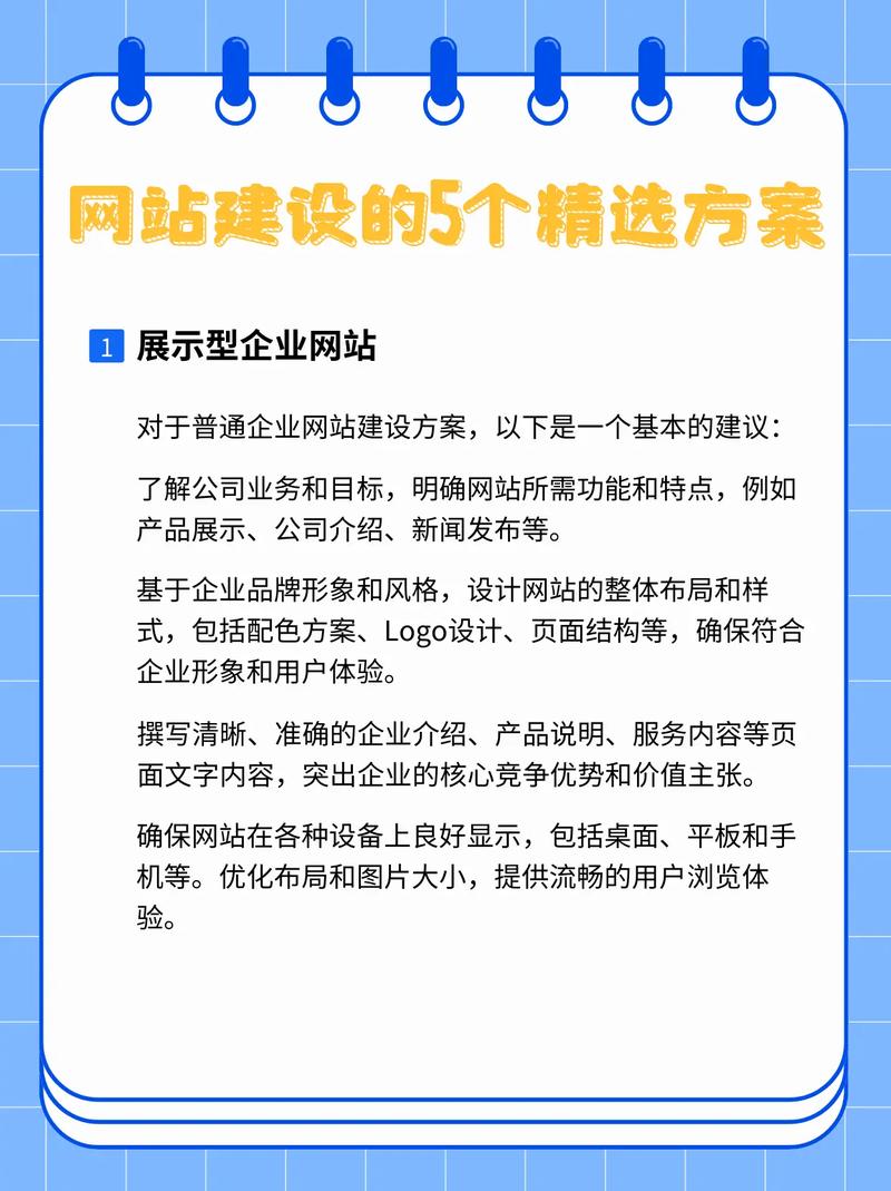 企业网络设计的作用