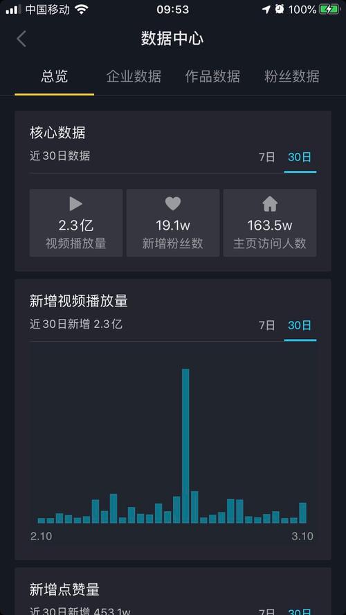 抖音秒双击业务蚂蚁，如何快速获得播放量？