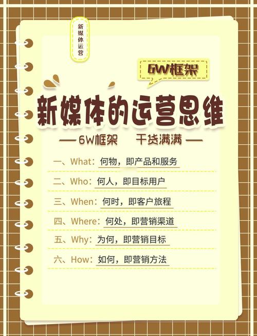 一、抖音赞双击，内容营销的高效转化法则