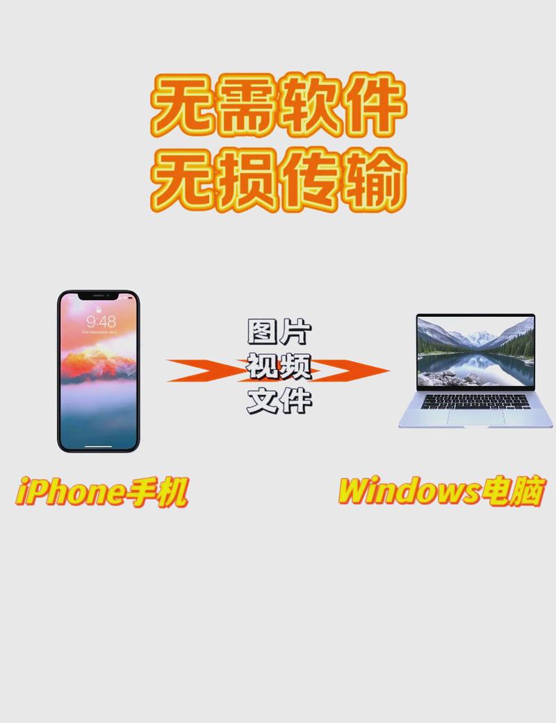 如何将联想G475的iPhone照片导入电脑？