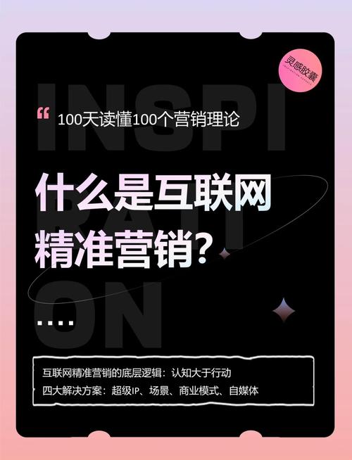 什么是网络营销？从定义到应用