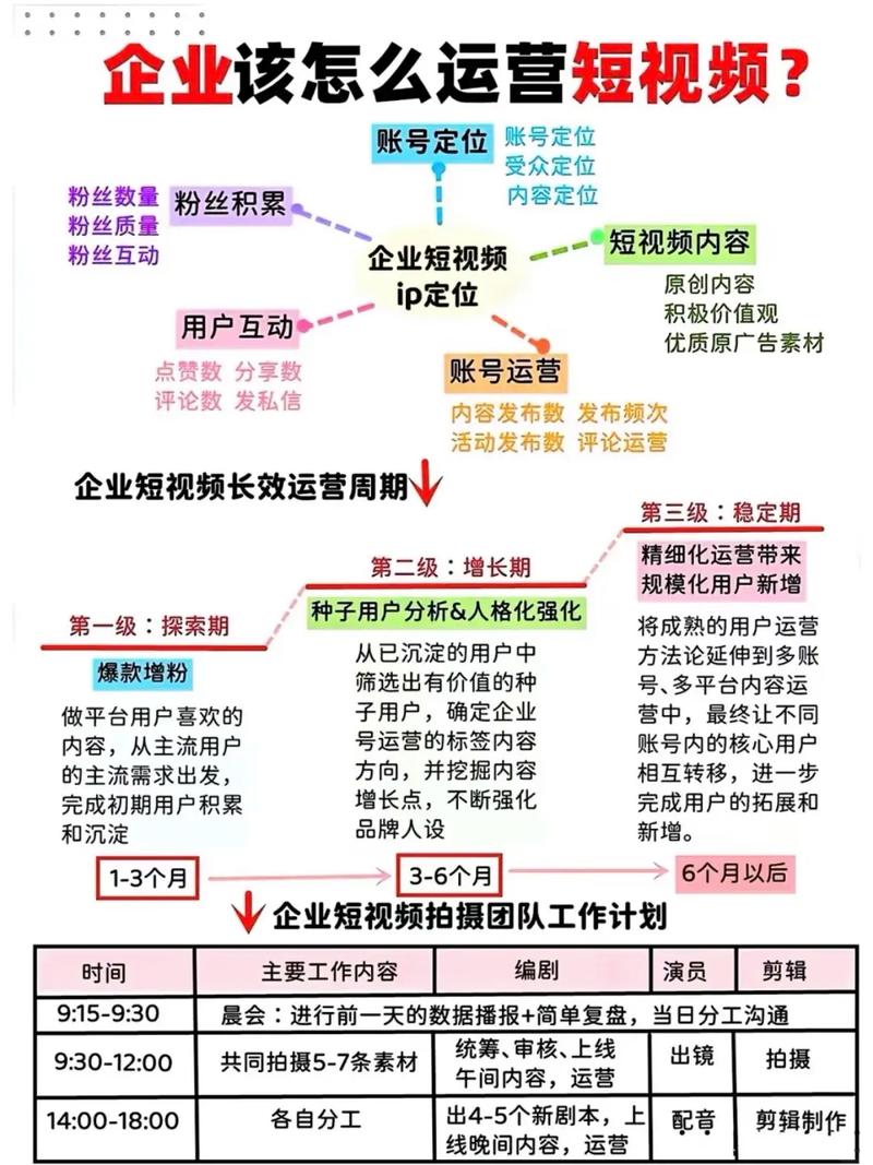 抖音代平台,dy卡盟业务的崛起之路