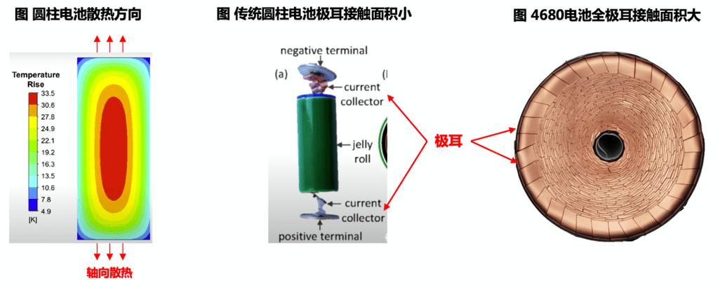 南宁电脑维修,UMD阅读器技术全解析