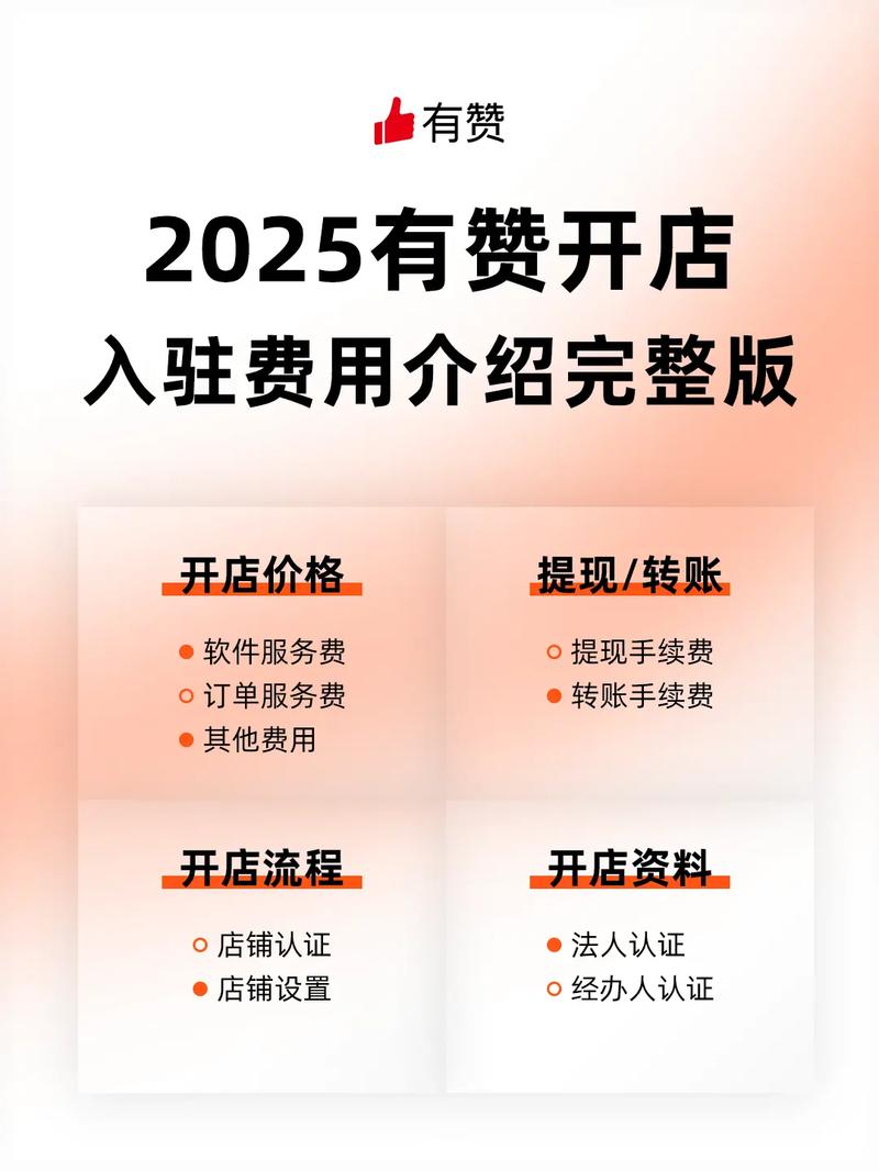 有赞商城 dy代自助下单与抖音播放量视频教程指南