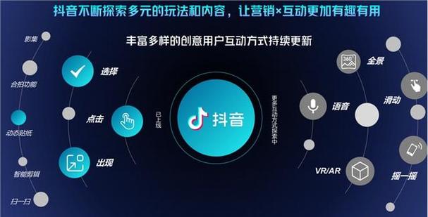 如何在快手、抖音等短视频平台中利用自助式广告工具提升转化率
