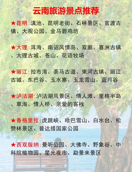如何让云南的 footprint 更亮？从建设到发展的成功之路