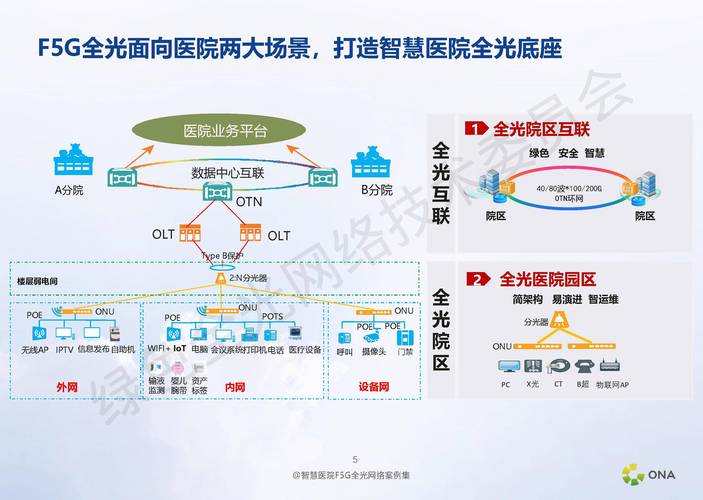 医院网站背后的故事，从个性化设计到SEO优化