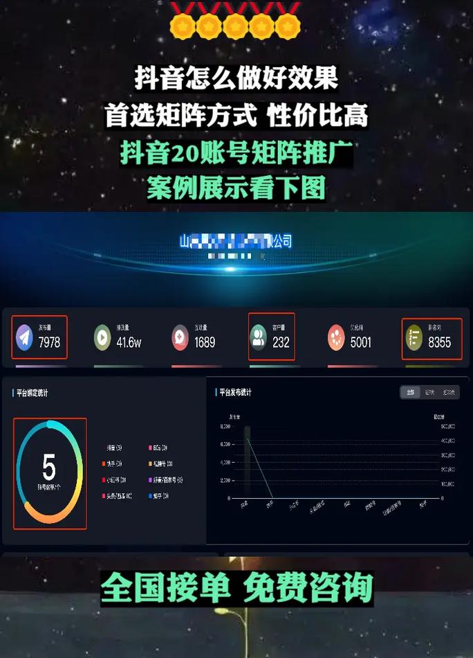如何通过免费代刷平台抖音提升播放量—从内容优化到自动化技术