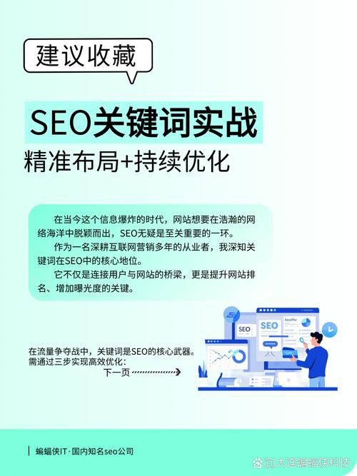 一、流量优化的重要性