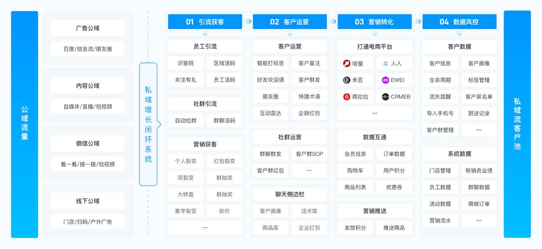 快手KSS全网推广，工具推荐与案例分析