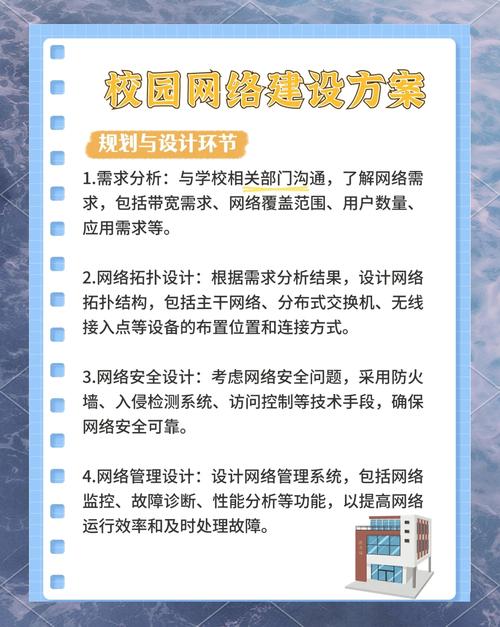学校网站建设的挑战与解决方案