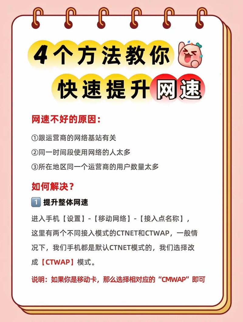 网络优化,提升流量的万金油