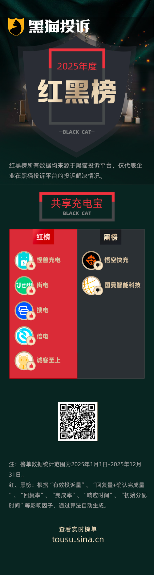 如何轻松注册并使用dy自助下单平台