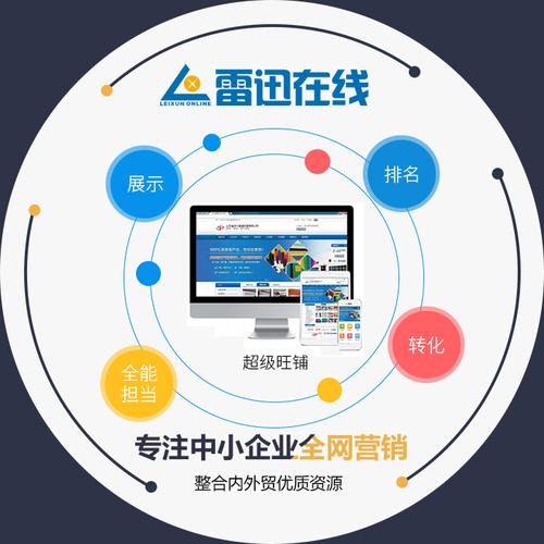 烟台网络推广，市场现状分析与策略建议