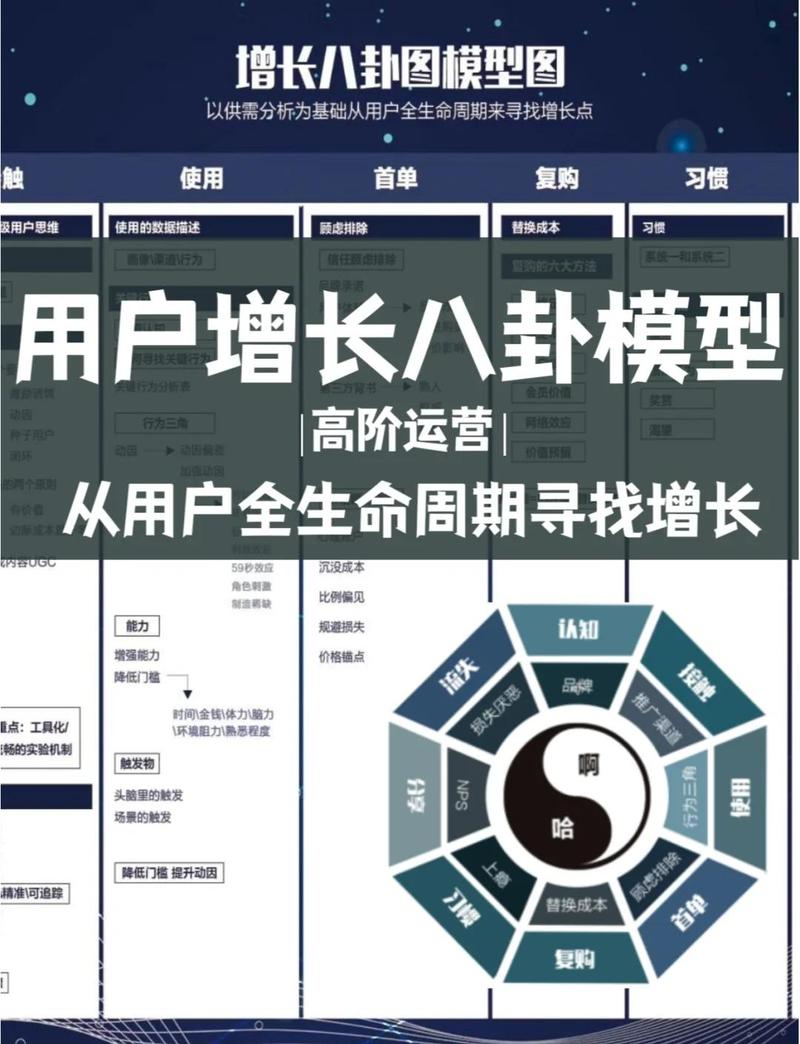 抖音直播平台,用户驱动的用户增长之道