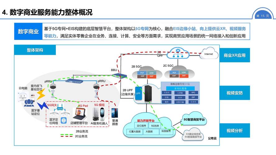金尚网络科技，技术驱动的数字化转型之路