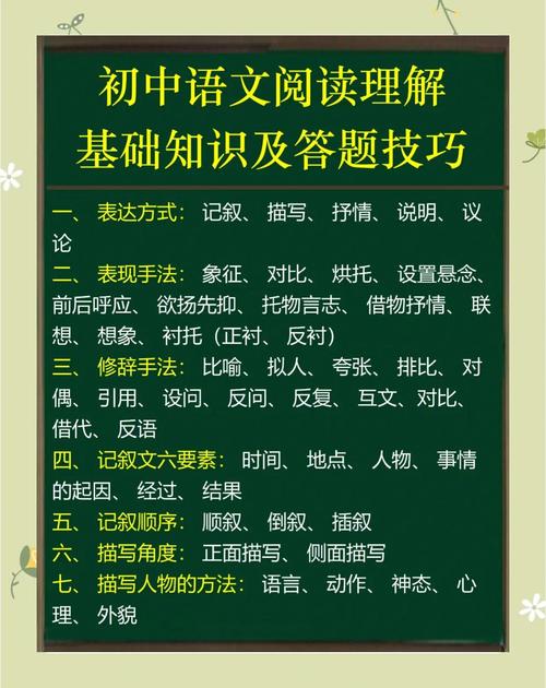 提升阅读体验，掌握两分钟点读法