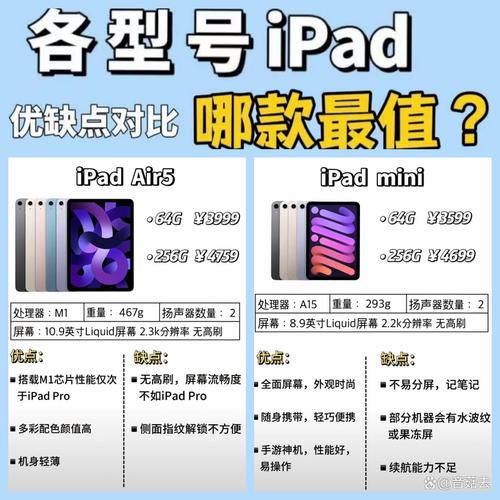 电脑选择指南，上网本与平板电脑的区别