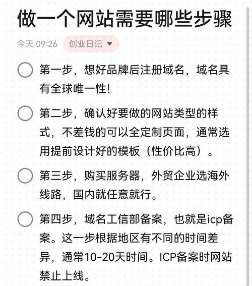 建立高效abc网站,从基础到优化的全步骤指南