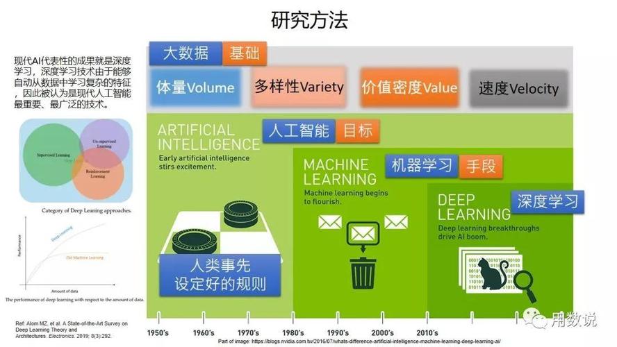 建立高效abc网站,从基础到优化的全步骤指南